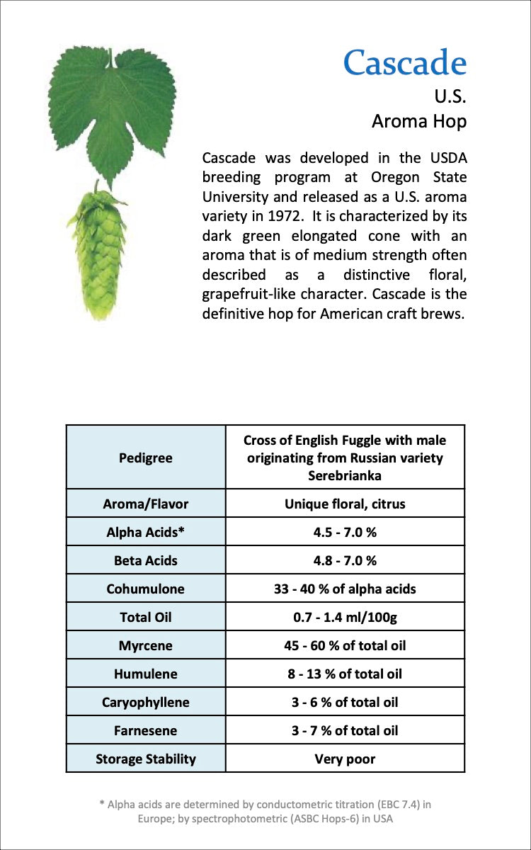 Cascade Hop Aroma Key