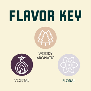 Fuggle Hop Flavor Key