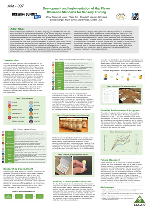HAAS Information Sheet Aroma Standards Kit