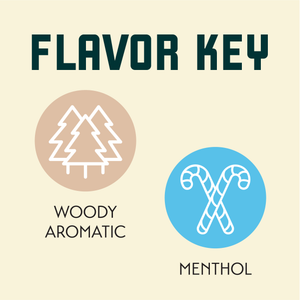 Northern Brewer Hop Flavor Key