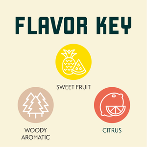 Simcoe Flavor Key