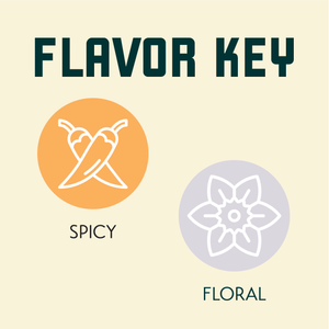 Spalt Hop Flavor Key
